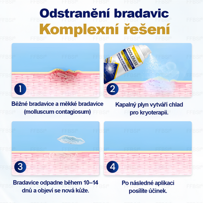 FFBSI® CoolErase Sprej pro regeneraci pokožky (Bradavice, Puchýře, Ekzém, Lupy, Kožní keratózy, Akné, Kožní výrůstky, Jizvy, Mateřská znaménka)