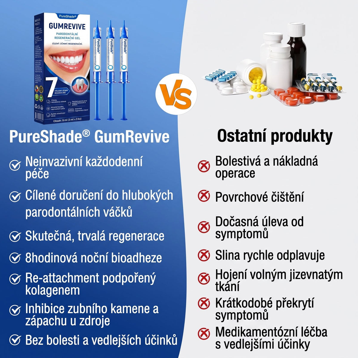 💖PureShade® 🦷 GumRevive regenerační gel na dásně – pro zdravější dásně a sebevědomější úsměv 👍