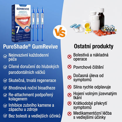 💖PureShade® 🦷 GumRevive regenerační gel na dásně – pro zdravější dásně a sebevědomější úsměv 👍