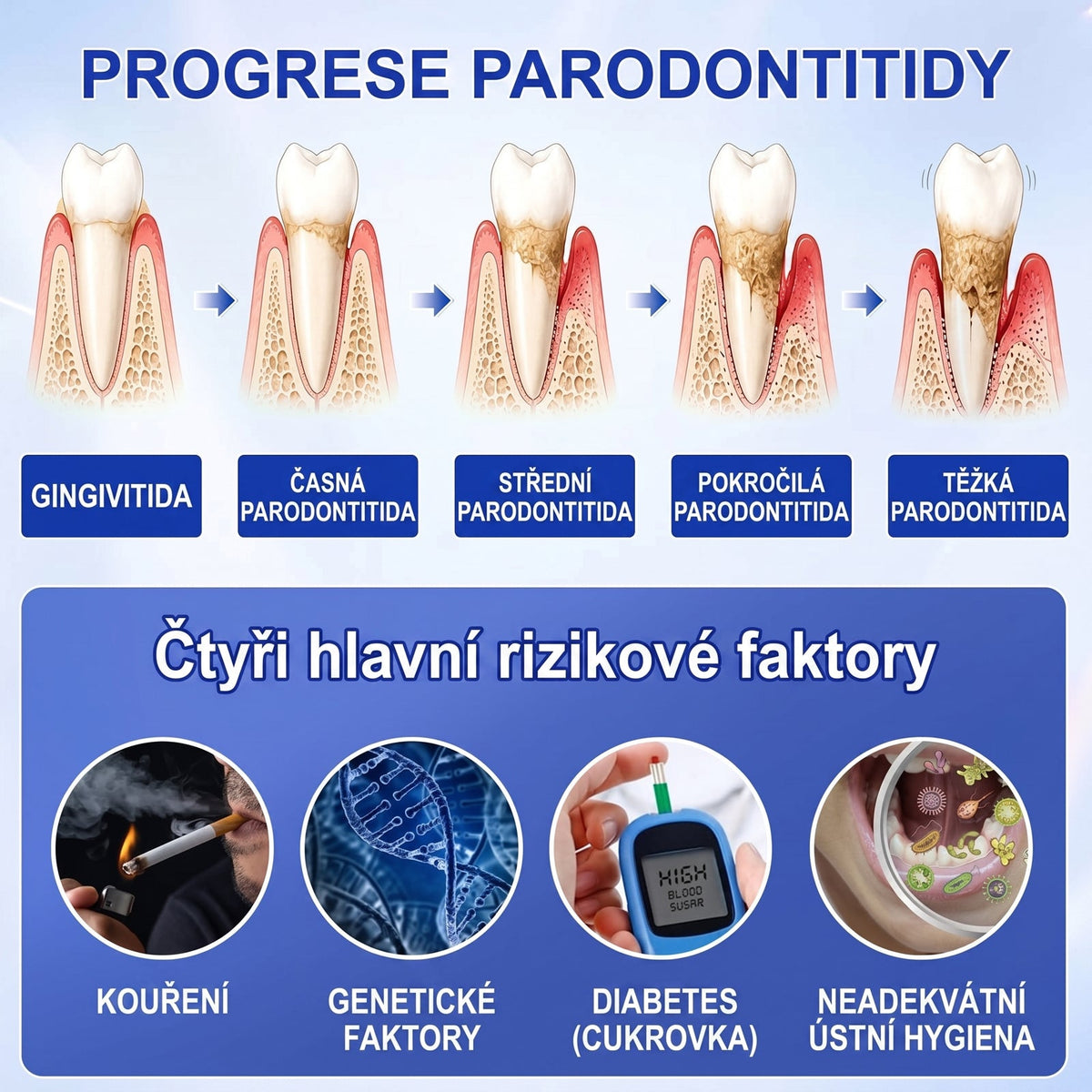 💖PureShade® 🦷 GumRevive regenerační gel na dásně – pro zdravější dásně a sebevědomější úsměv 👍