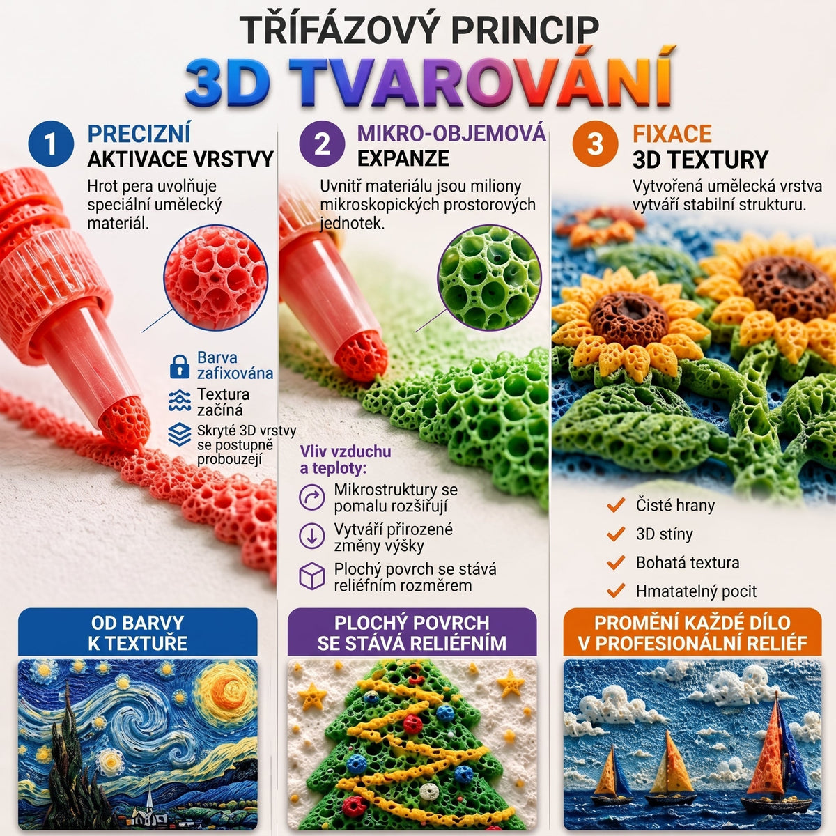FFBSI®3D reliéfní umělecký štětec – 𝐏𝐫𝐨𝐦ěň𝐭𝐞 𝐩𝐥𝐨𝐜𝐡é 𝐤𝐫𝐞𝐬𝐛𝐲 𝐯 𝐡𝐦𝐚𝐭𝐚𝐭𝐞𝐥𝐧á 𝟑𝐃 𝐮𝐦ě𝐥𝐞𝐜𝐤á 𝐝í𝐥𝐚 💟
