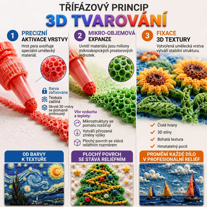 FFBSI®3D reliéfní umělecký štětec – 𝐏𝐫𝐨𝐦ěň𝐭𝐞 𝐩𝐥𝐨𝐜𝐡é 𝐤𝐫𝐞𝐬𝐛𝐲 𝐯 𝐡𝐦𝐚𝐭𝐚𝐭𝐞𝐥𝐧á 𝟑𝐃 𝐮𝐦ě𝐥𝐞𝐜𝐤á 𝐝í𝐥𝐚 💟