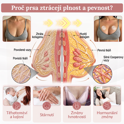 💯HISKIN® Mikroneedlová náplast pro podporu objemu, lifting a pevnost prsou